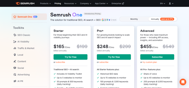 SEMrush Pricing