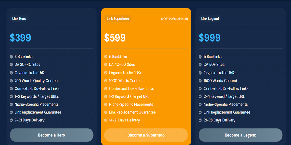 Linksman- Package and Pricing