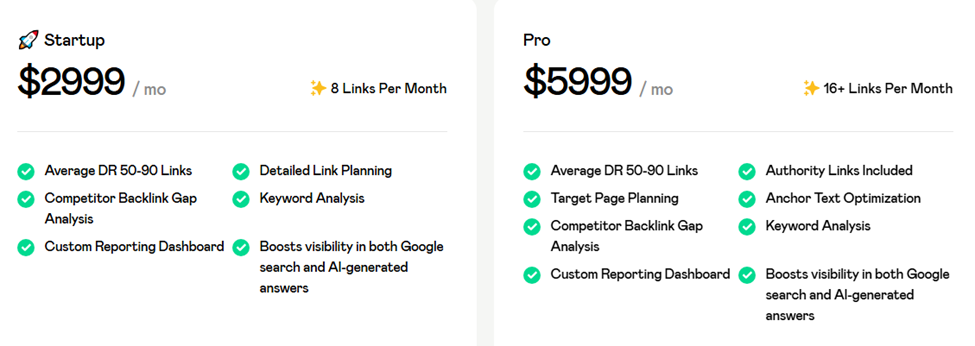LinkBuilder.io - Pricing