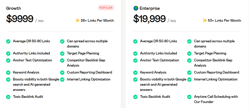 LinkBuilder.io - Pricing