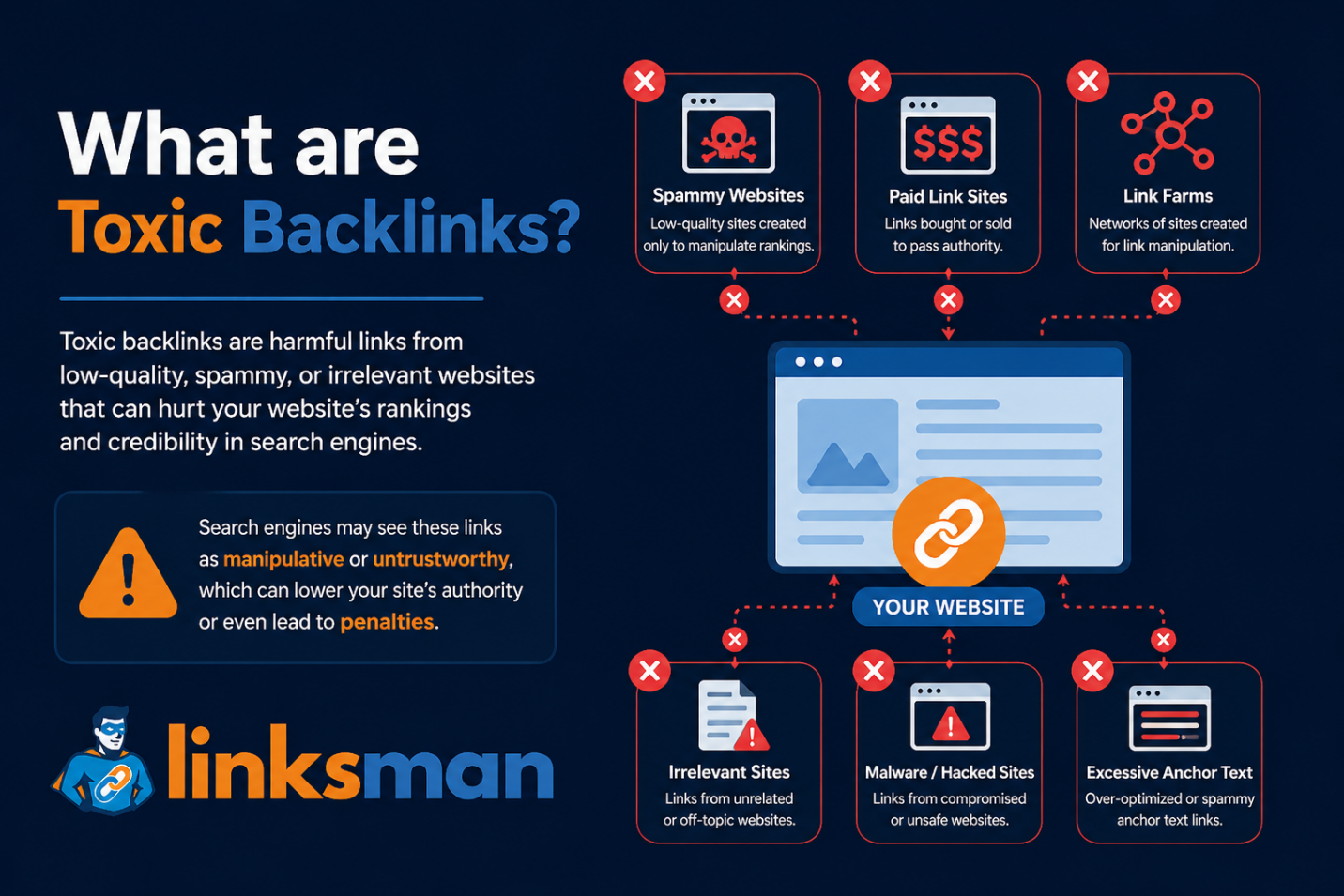 What are toxic backlinks