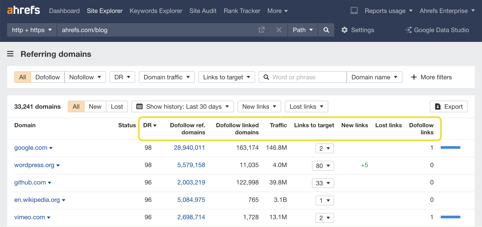 find toxic backlinks in Ahrefs