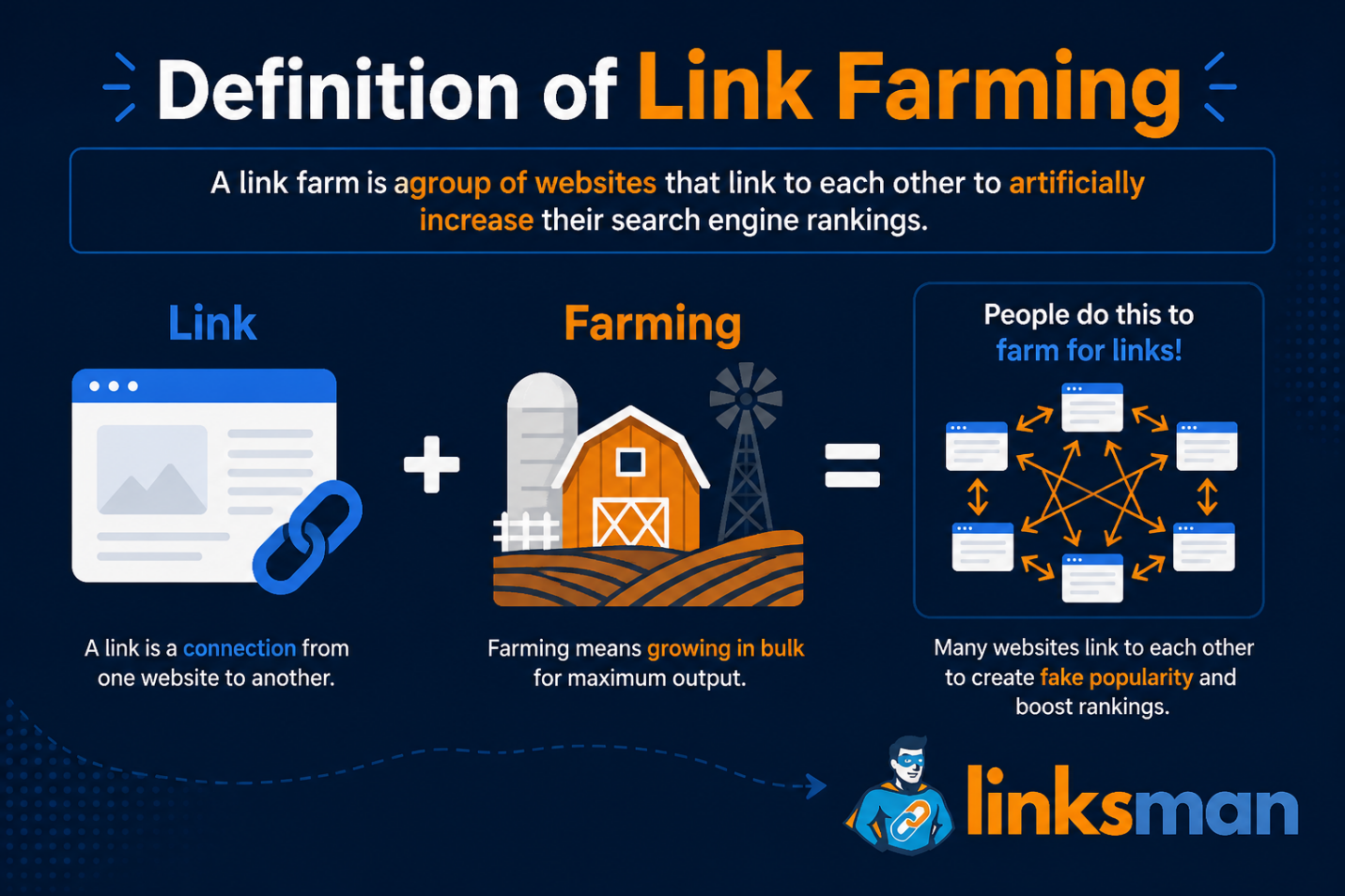 What is link farming? Meaning and definition