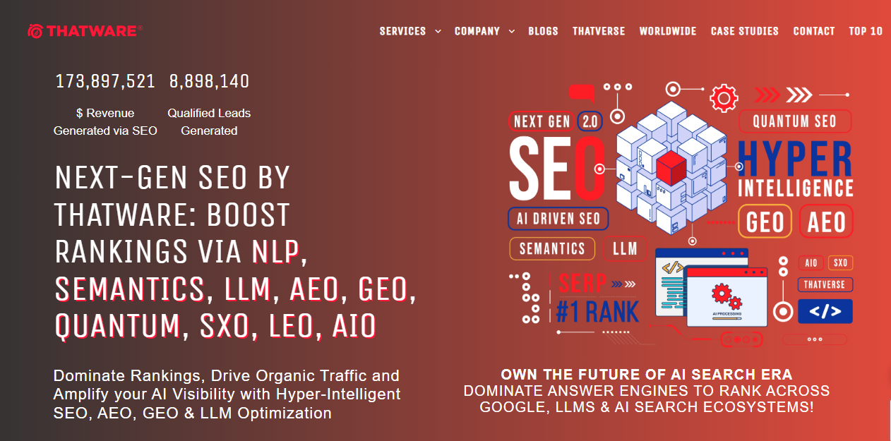 ThatWare - AI SEO Service 