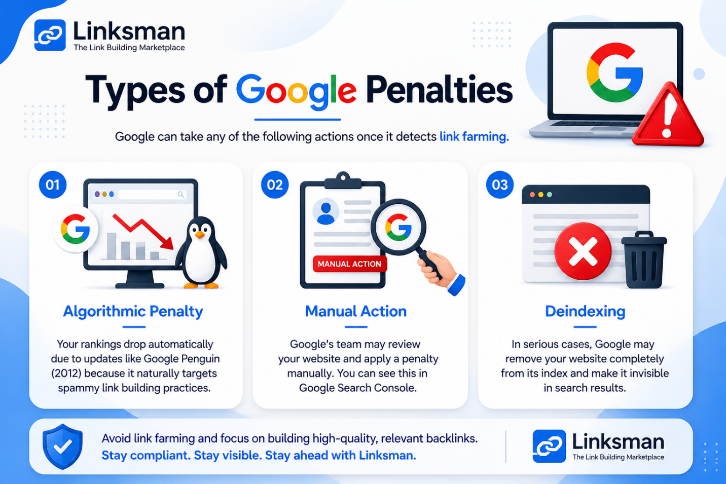Types of Google penalties