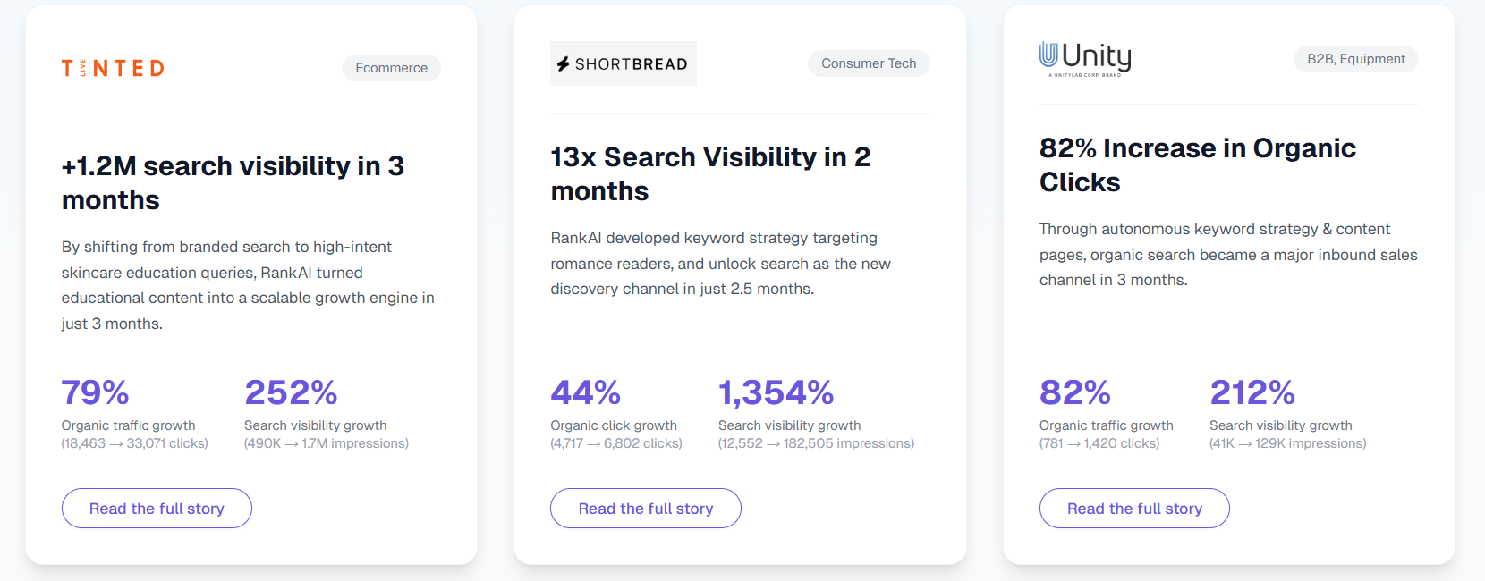 RankAI - scalable white hat SEO solution
