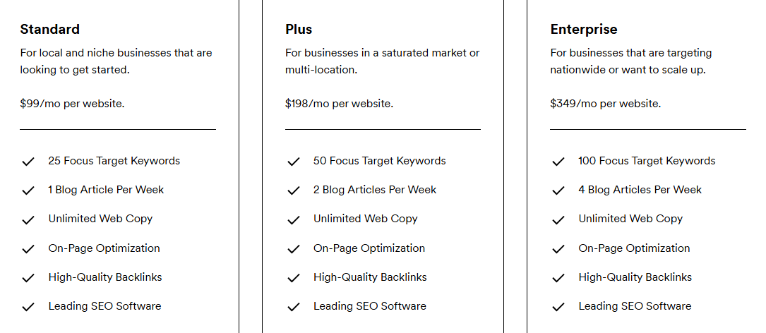 Ranked - Pricing 