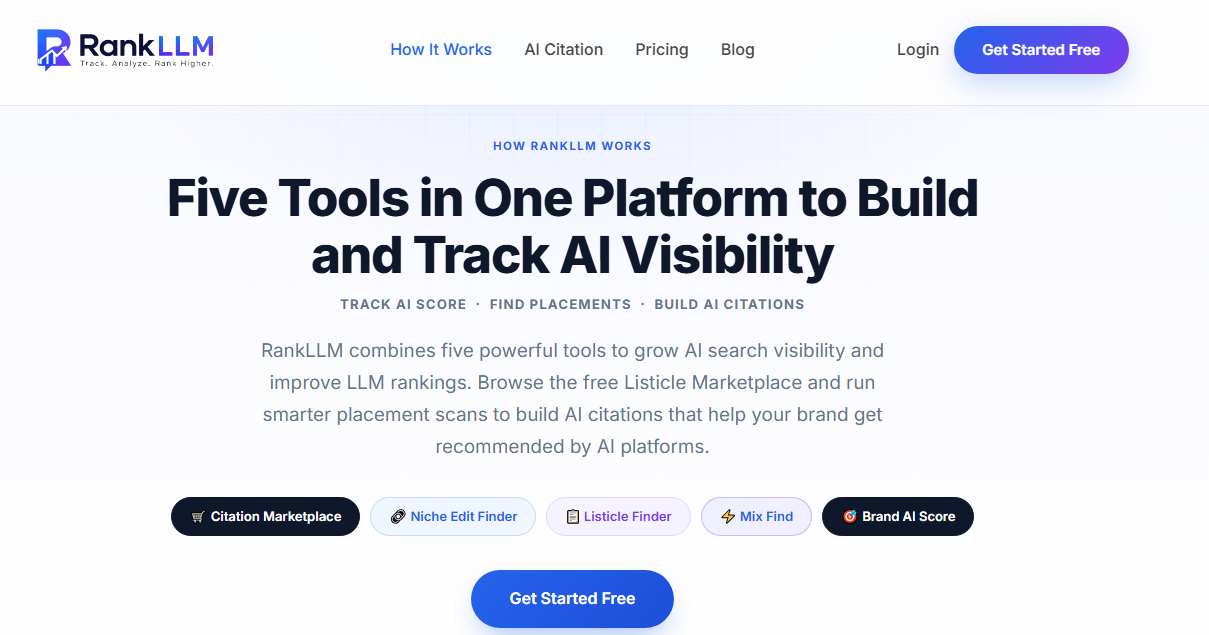 RankLLM - Best LLM Tracking Tool